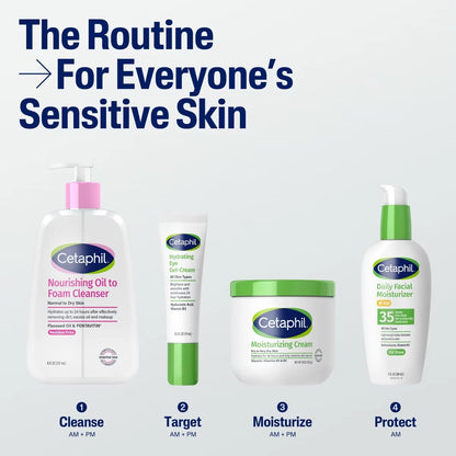 Cetaphil Nourishing Oil to Foam Face Wash Cleanser