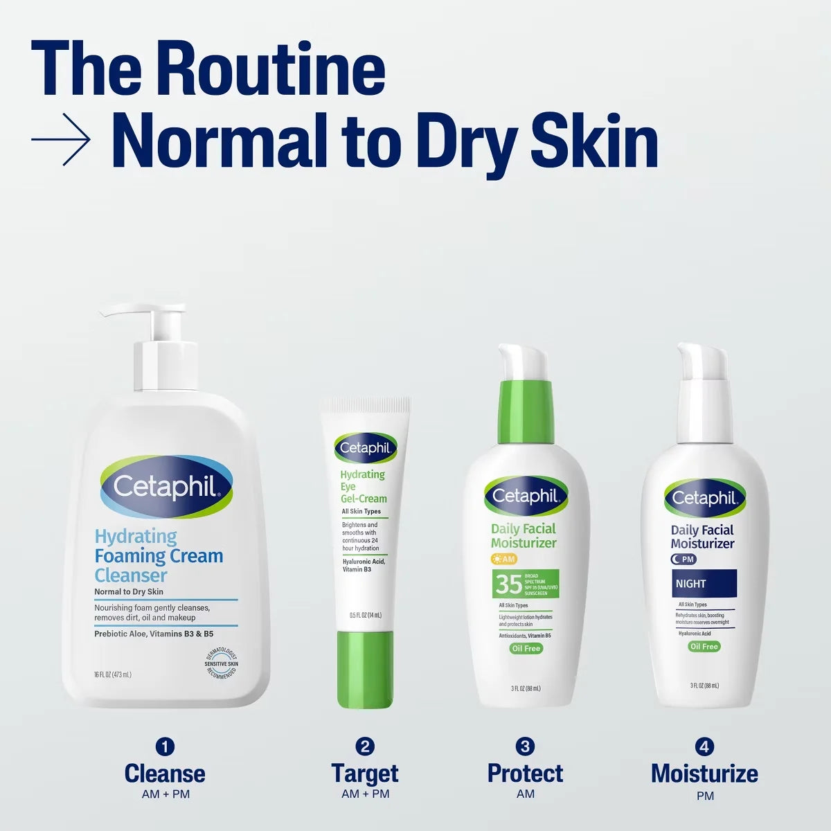 Cetaphil Hydrating Foaming Cream Face Cleanser
