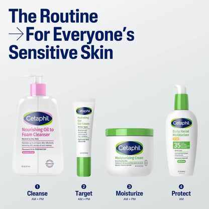 Cetaphil Nourishing Oil to Foam Face Wash Cleanser