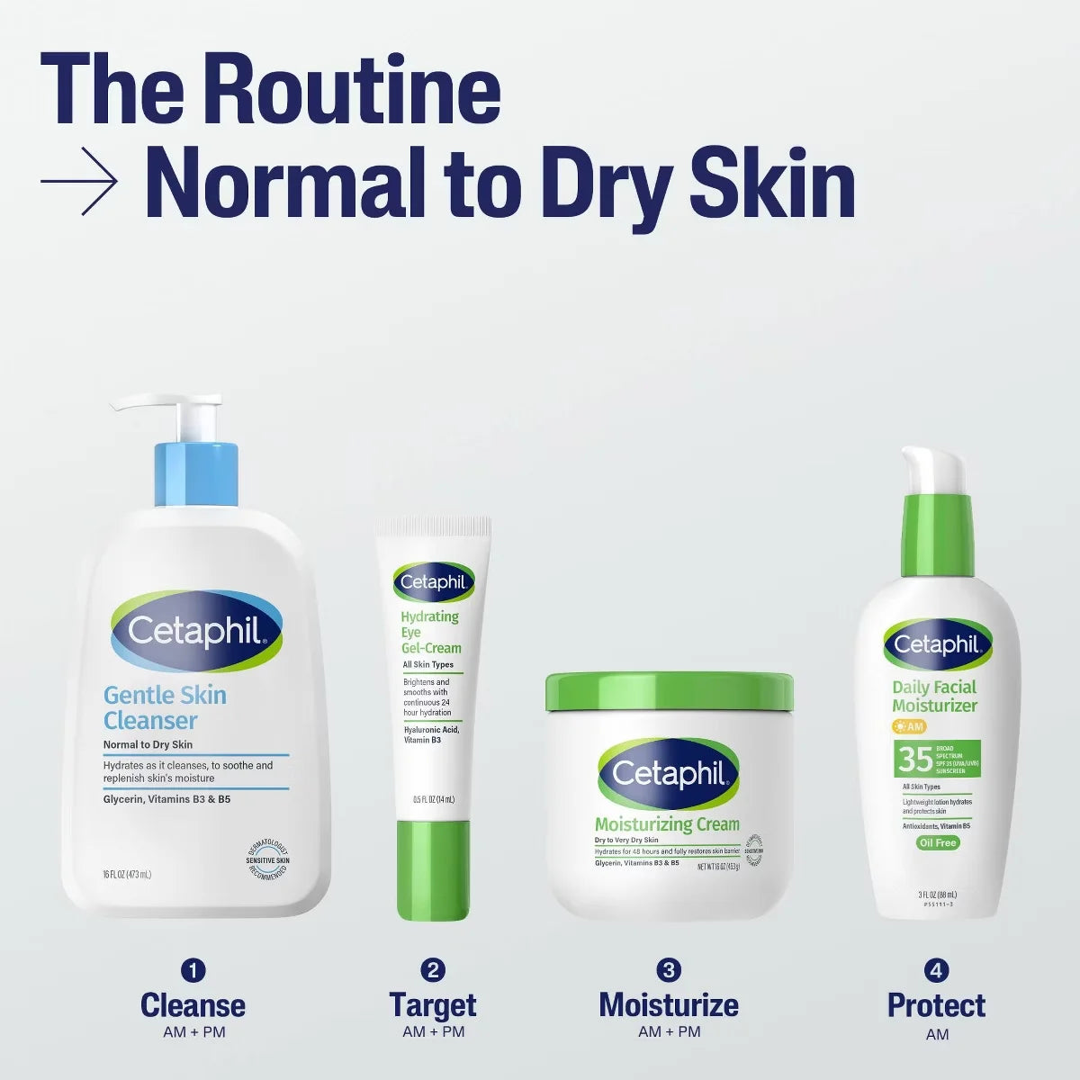 Cetaphil Gentle Skin Facial Cleanser
