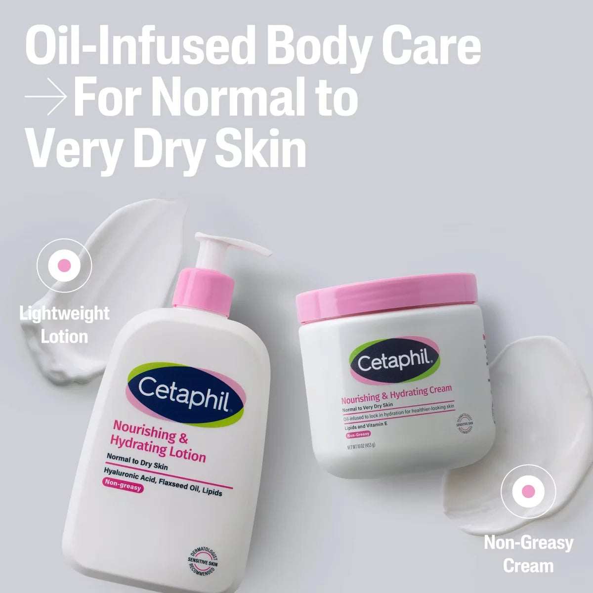 Cetaphil Nourishing & Hydrating Body Lotion - 16 fl oz