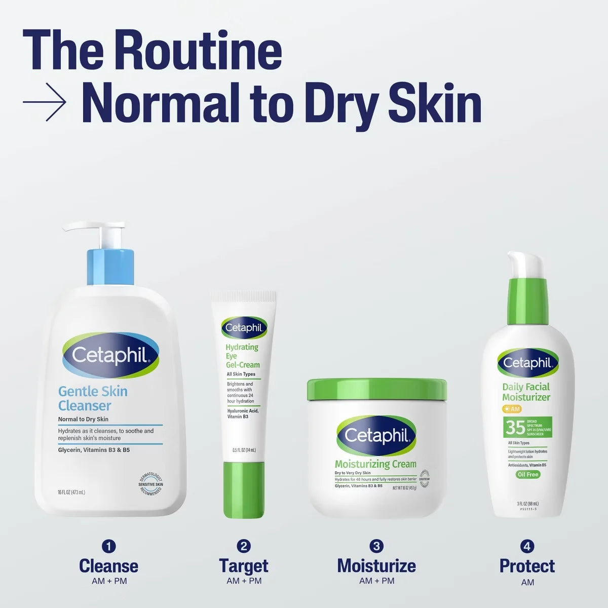 Cetaphil Gentle Skin Facial Cleanser