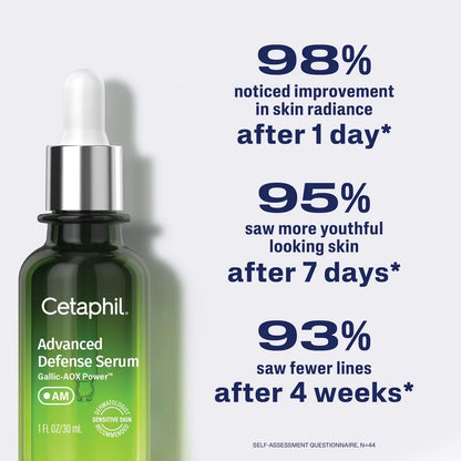 Cetaphil Advanced Defense Face Serum for Stressed Sensitive Skin with Gallic Acid & Vitamin E - Travel Size - 1 fl oz