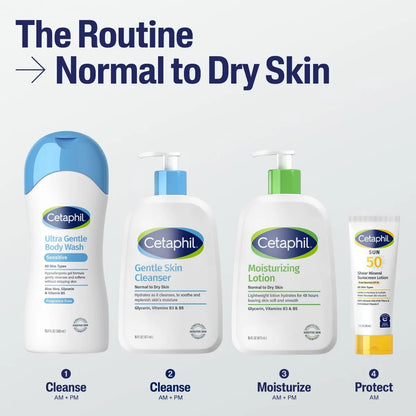 Cetaphil 2pk/16oz Each Moisturizing Hand and Body Lotion